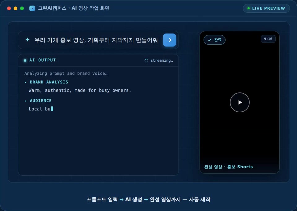영상·콘텐츠 제작 분야의 편집 작업 예시